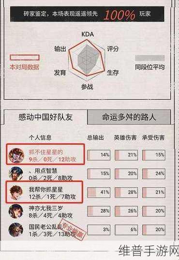 王者荣耀，与梦同行歌词深度解析与游戏情感共鸣