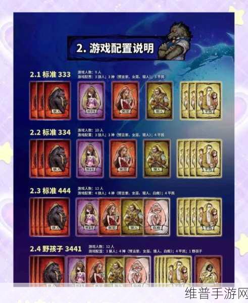 狼人杀魅魔板子深度解析及高效配置局策略指南