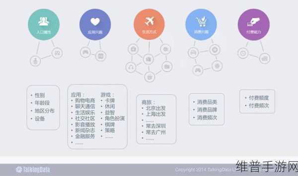 探秘介电常数，手游公司如何优化电子设备性能