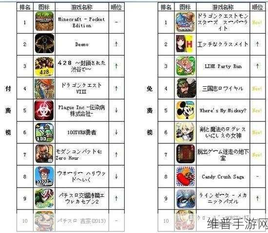 iOS炉石传说退款流程详解