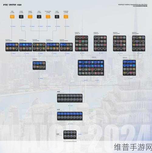 CS2上海Major比赛赛程全解析，手游公司的专业攻略数据