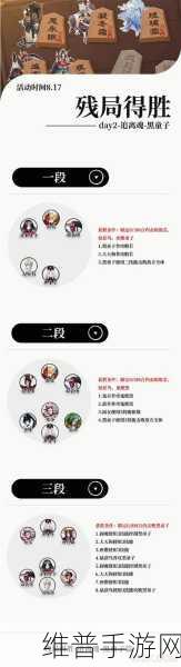 阴阳师追离魂全面解析，详细过关攻略助你轻松制霸