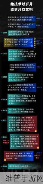 欧科云链，在Web3黄金时代为手游区块链生态安全护航的深度解析
