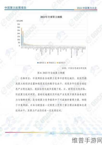 算力豹 X 超云2024年手游领域算力应用总结与2025年展望