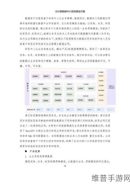 算力豹 X 超云2024年手游领域算力应用总结与2025年展望