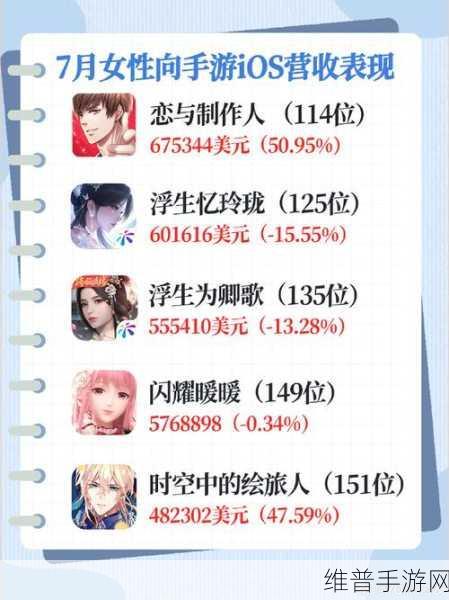 恋与深空iOS与安卓数据互通详解，畅游恋爱宇宙无界限