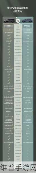 岚图2024年销量破万启示录，技术与人本主义双轮驱动下的手游攻略新视角