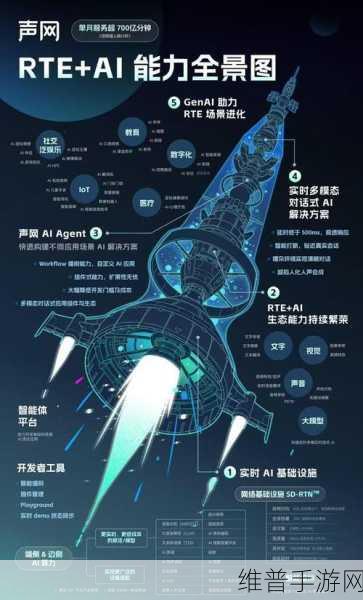 紫光同芯震撼发布，两款芯片引领手游新纪元，未来重心转向人工智能