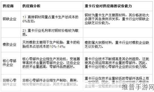 海格通信助力手游精准攻略，坚定向能力供应商转型升级的深度解析
