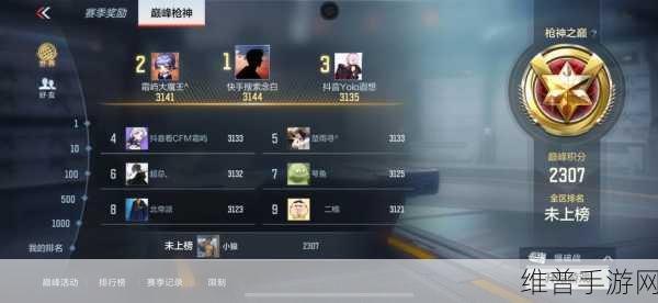 CF手游武器战力排行全解析，助你登顶枪王之路