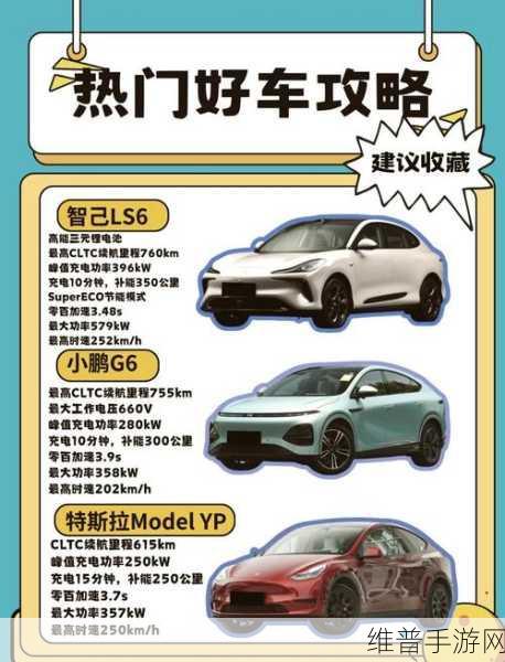 特斯拉上海超级工厂Q1出货热潮，新Model Y手游攻略数据大揭秘