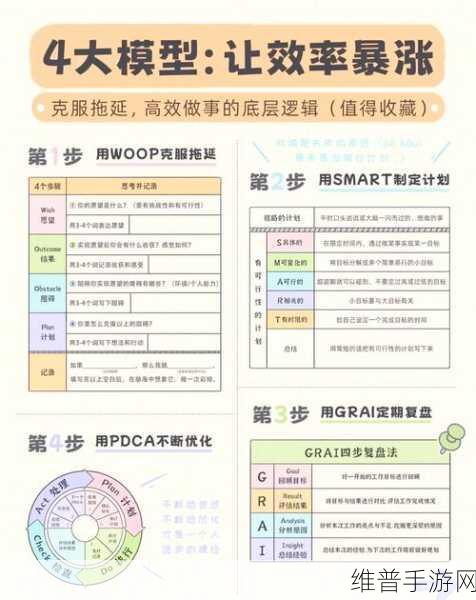 手游性能提升秘籍，揭秘Buck电路效率优化方法