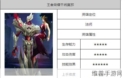王者荣耀干将莫邪技能连招深度解析