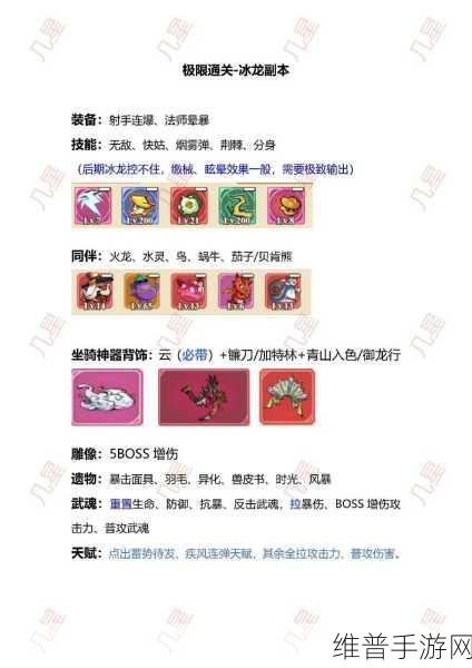 冰原守卫者深度攻略，揭秘冰龙蛋的隐藏位置与获取技巧
