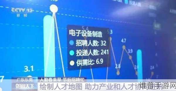 手游产业新视角，负极材料密集开工投产下的机遇与挑战