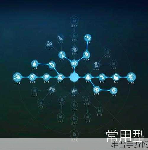 第五人格监管者技能加点全攻略，打造你的专属追捕高手