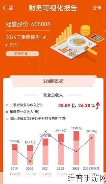 宁德时代新能源布局济宁，手游公司如何借势探索绿色能源新玩法？