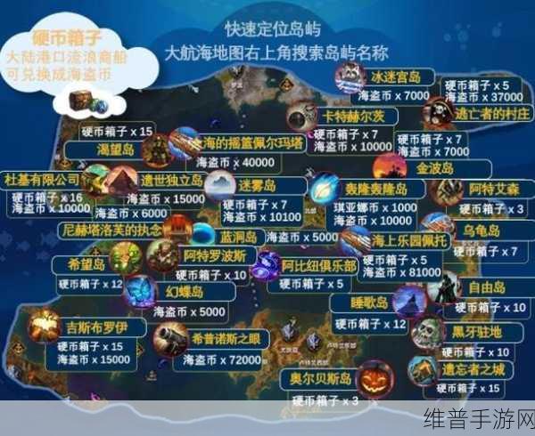 命运方舟强化材料获取与使用全攻略