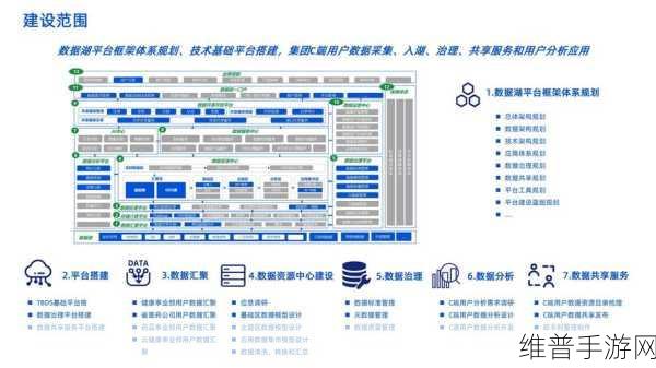 物联网技术革新，手游公司视角下的工业自动化应用与手游攻略数据优化
