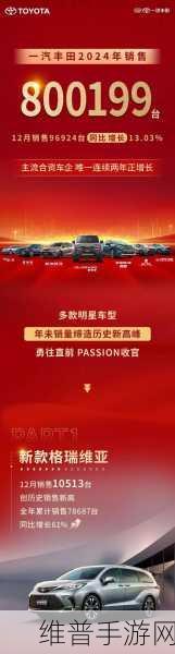 一汽丰田新征途启示录，手游界的新质生产力智混策略，探索高端未来