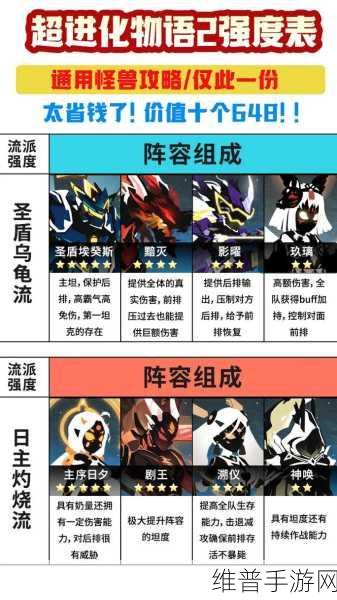 超进化物语，哪个新生厉害？新生排行榜详解