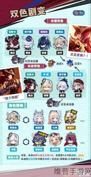 原神新角色恰斯卡上线时间全解析及养成攻略