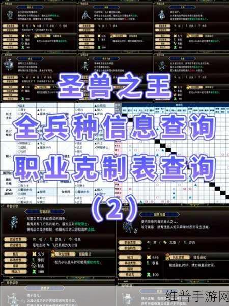 帝国战纪深度攻略，全面解析兵种天赋激活策略