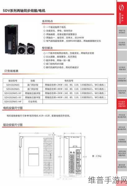 涂鸦智能WBR系列模组助力手游安全升级，TüV南德RED DA网络安全认证详解