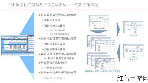 长江存储转型助力手游产业，国产半导体设备加速应用下的数据攻略新篇章