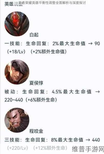 王者荣耀项羽五月调整后强度解析与可玩性深度探讨