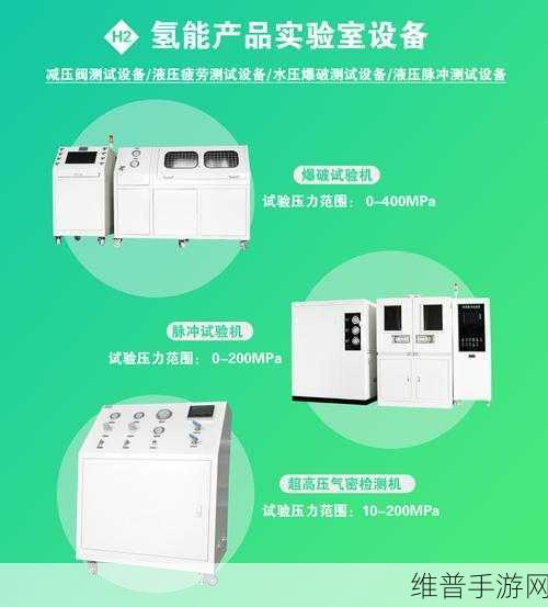 海瑞思技术革新，手游公司如何利用其提升氢燃料电池检测效率，优化游戏性能