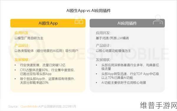 双项殊荣见证AI创新力量，超擎数智闪耀手游智能应用新篇章——2024中国智能应用发展大会深度解析