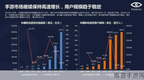 华为紧急声明未投资手游界，揭秘手游公司攻略数据背后的真相
