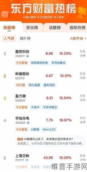 DISCO财报亮眼，晶圆切割机需求激增，二季度营收创新高背后的手游市场影响