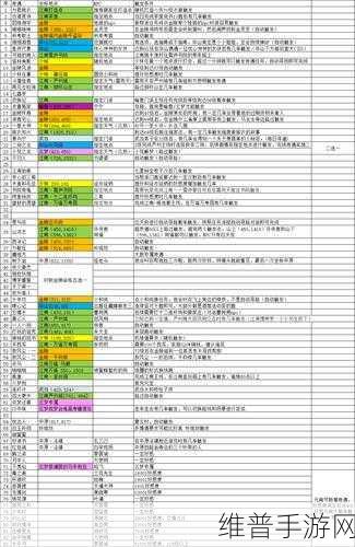 楚留香手游支线任务全攻略，解锁奇遇与探索未知