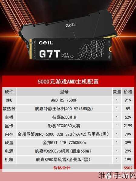 AMD芯片携手戴尔新策略，手游公司如何把握PC升级红利