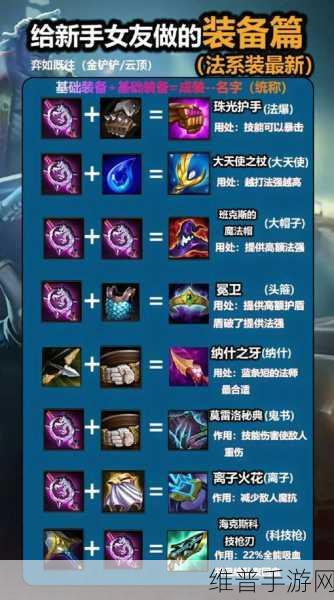 LOL手游加速球合成装备深度攻略，游戏中的策略与实战解析