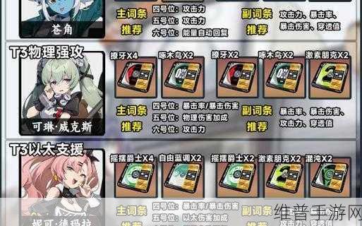 绝区零深度攻略，格莉丝的驱动盘选择全解析