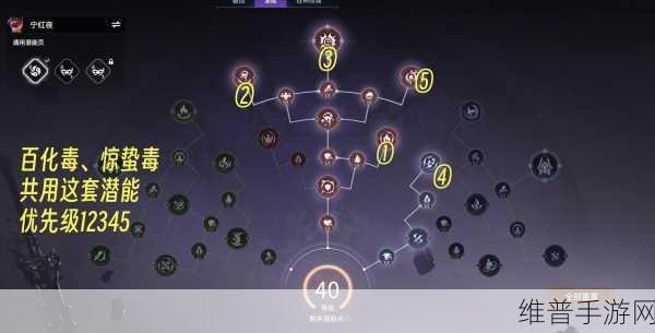 永劫无间手游深度攻略，星元阵的正确使用方法