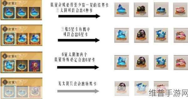 阴阳师结界卡合成技巧深度解析