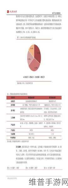 半导体巨头调整策略，关闭上海等3家工厂，手游公司如何应对？国产芯片替代加速下的新机遇