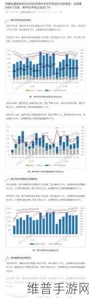 中国智能手机市场出货量同比下滑下的手游攻略新视角