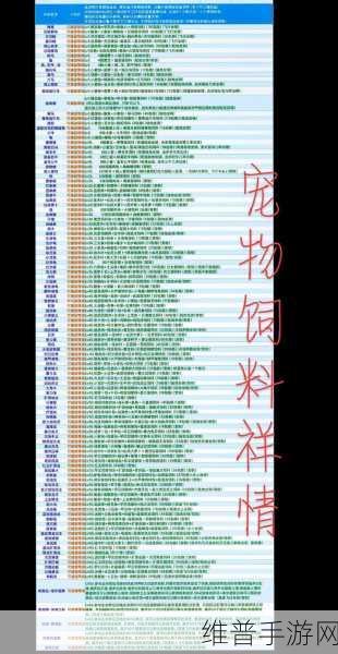 探索创造与魔法世界,揭秘宠物饲料喂养的独门艺术深度攻略