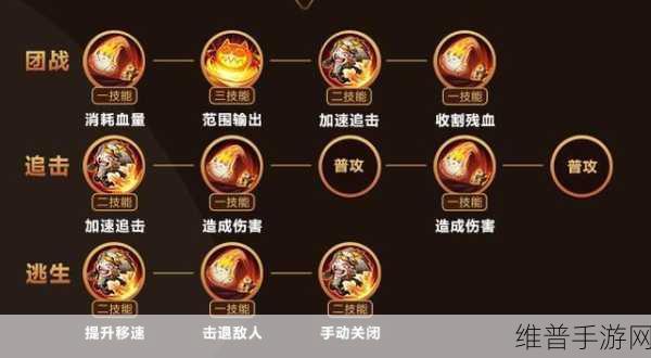 时空猎人御魂使技能连招深度解析与实战攻略