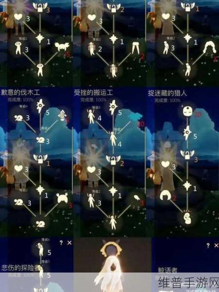 探索光遇暮土先知,位置与兑换物品全攻略