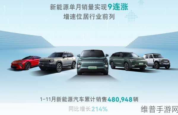 奇瑞新能源销量佳绩助力手游市场攻略新视角，数据驱动下的策略升级
