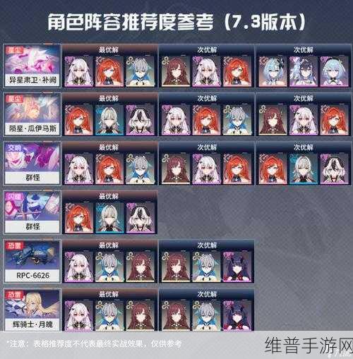 崩坏3完结后是否会停服，手游公司的深度解析与攻略数据