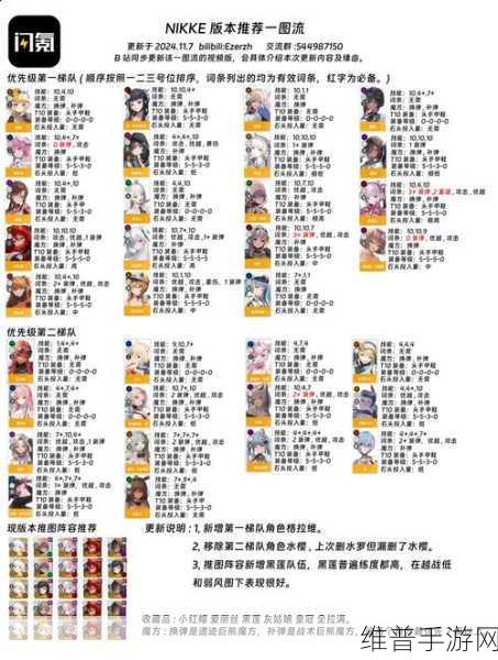 宝石研物语剧场人气飙升全攻略与角色抽卡成功率提升秘诀