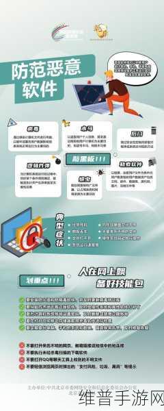 手游公司的网络安全挑战，防范勒索软件、网络钓鱼与DDoS攻击，确保数据安全