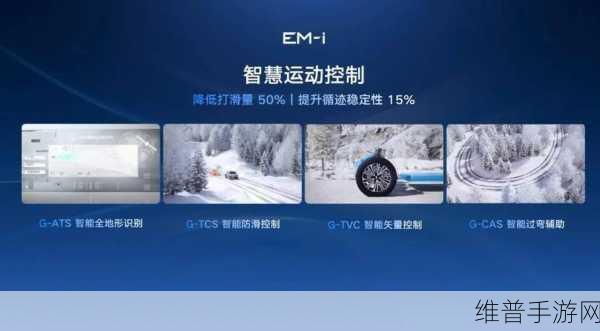 吉利手游新纪元,EM-i超级电混技术引领2L油耗时代游戏攻略